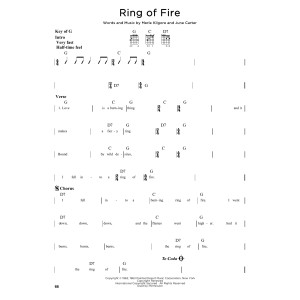 Ring Of Fire