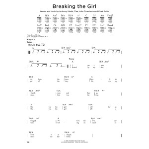 Breaking The Girl