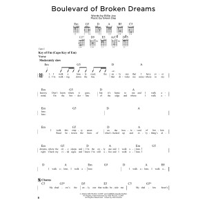 Boulevard Of Broken Dreams