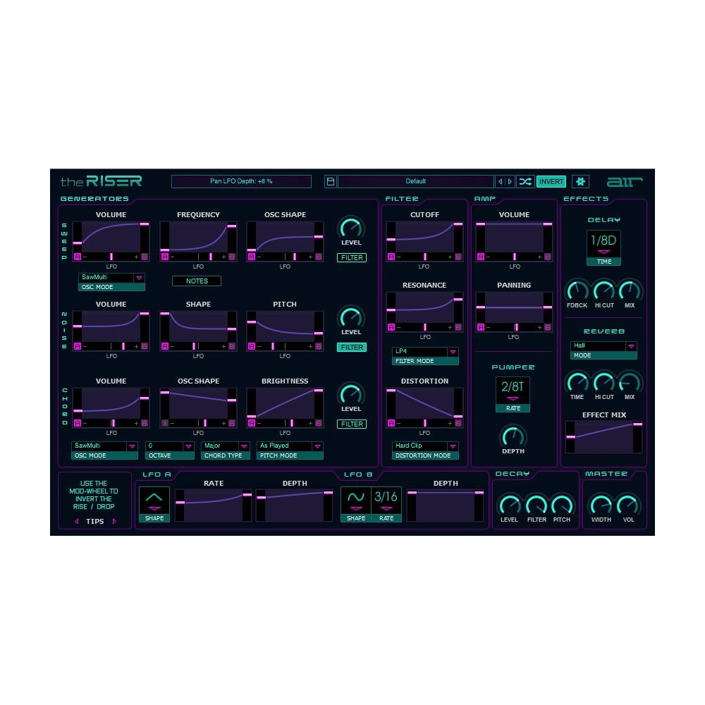 AIR Music Technologynology The Riser