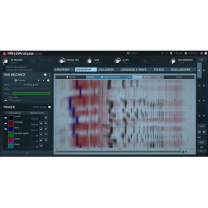 Melda Production MMultiAnalyzer