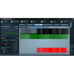 Melda Production MMultiAnalyzer