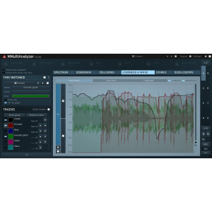 Melda Production MMultiAnalyzer