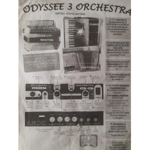 Cavignolo Orchestra - Acordeón digital