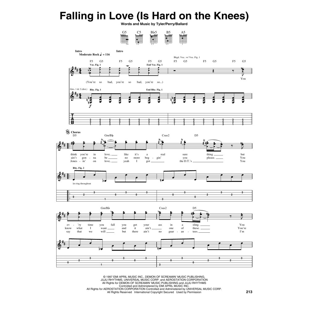 Falling In Love (Is Hard On The Knees)