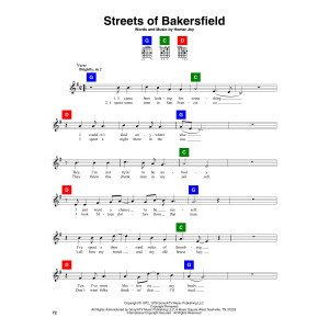 Streets Of Bakersfield