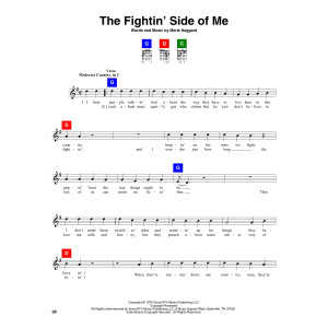 The Fightin' Side Of Me