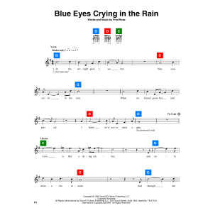 Blue Eyes Crying In The Rain