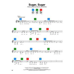 Sugar, Sugar