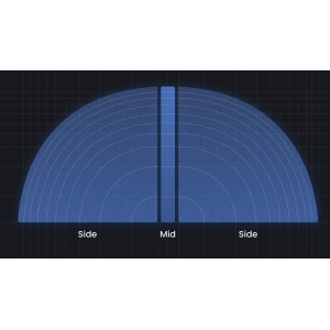 Relab Development Maselec MEA-2