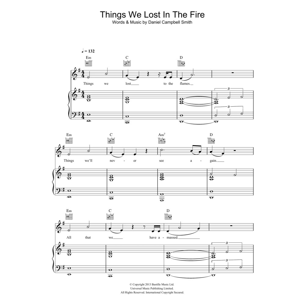 Things We Lost In The Fire