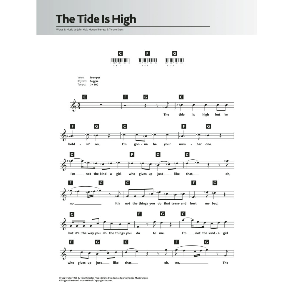 The Tide Is High
