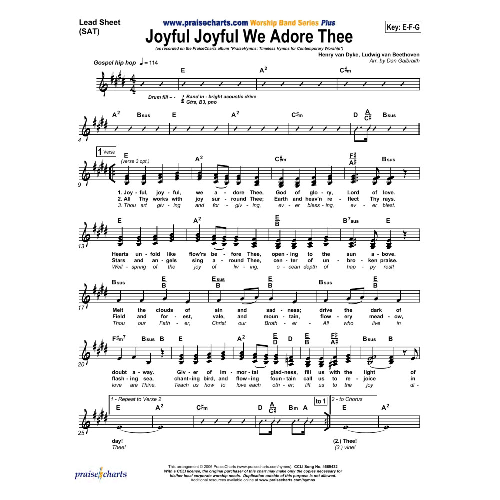 Joyful Joyful We Adore Thee - Orchestration