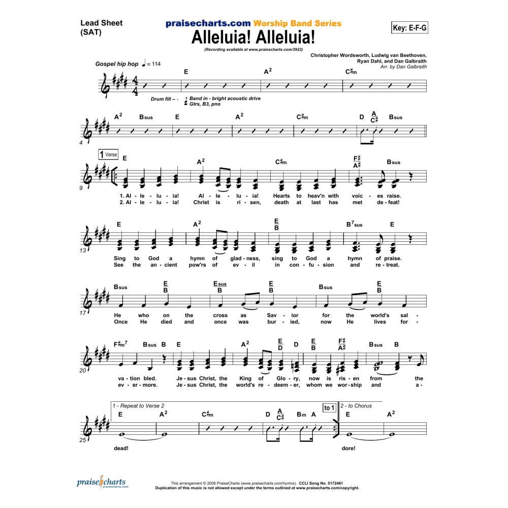 Alleluia Alleluia - Orchestration
