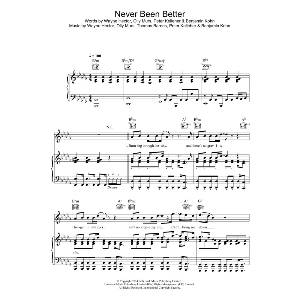 Never Been Better