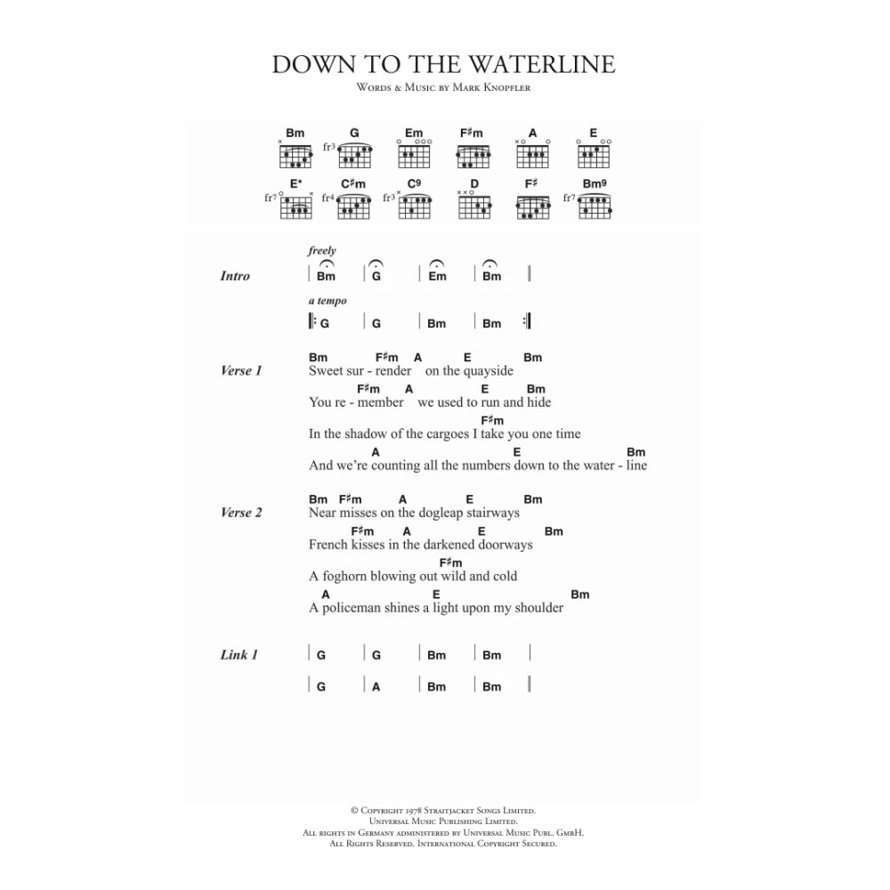 Down To The Waterline