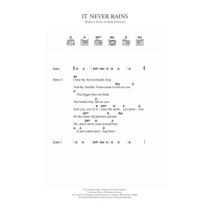 It Never Rains