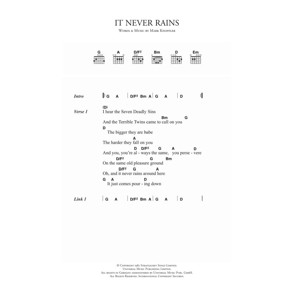 It Never Rains