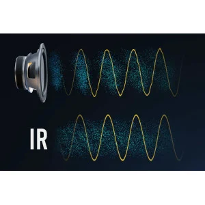 Bogren Digital IRDX Studio