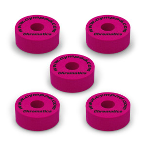 Set 5 Pads Cympad Chromatics Crimson