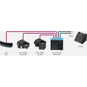 Roland RT-30K Kick Drum Trigger