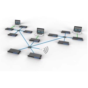 MOTU 24Ao USB / AVB / iOS Interface