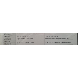 Yamaha Signature Keiko Abe - Pair of Marimba Mallets