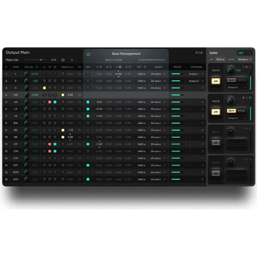 SPHERE Immersive + LINK