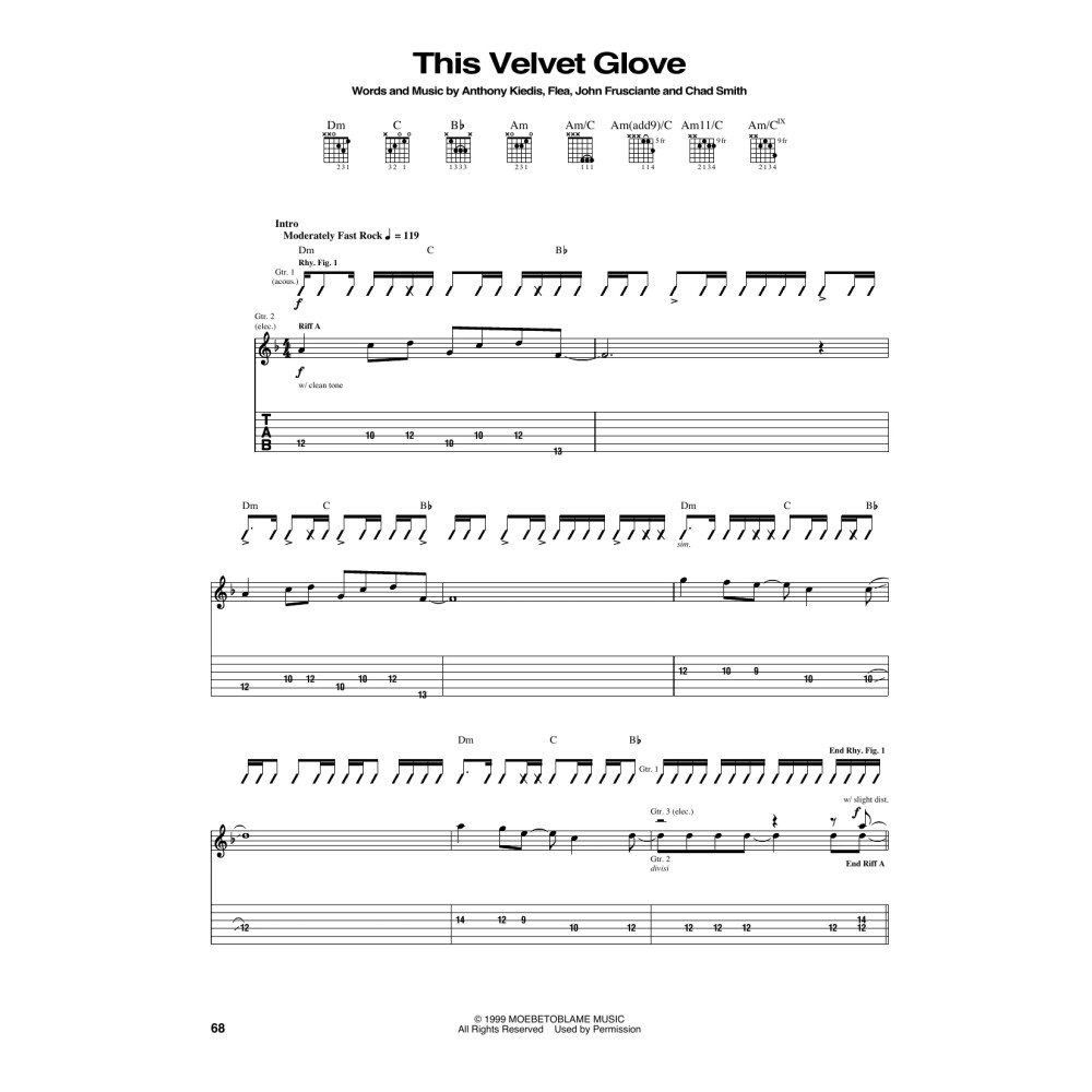 This Velvet Glove