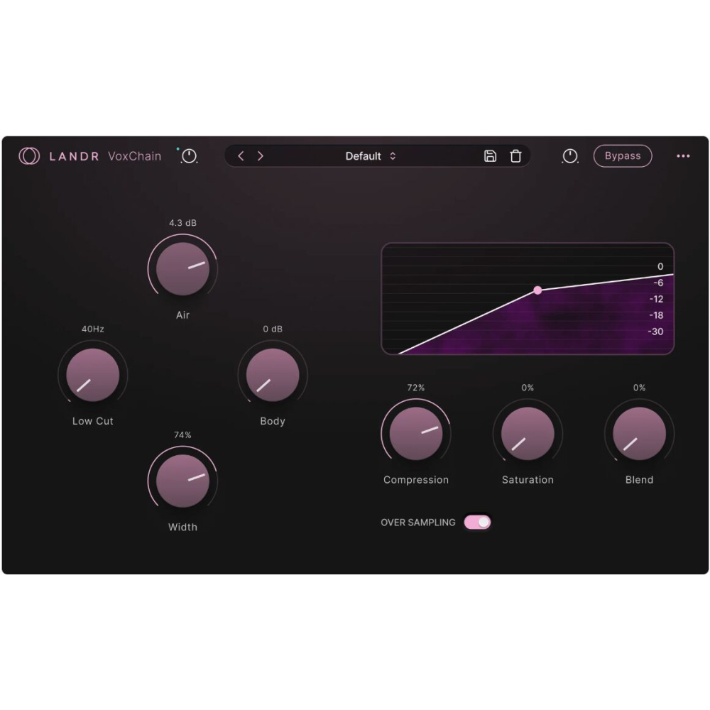 LANDR VoxChain