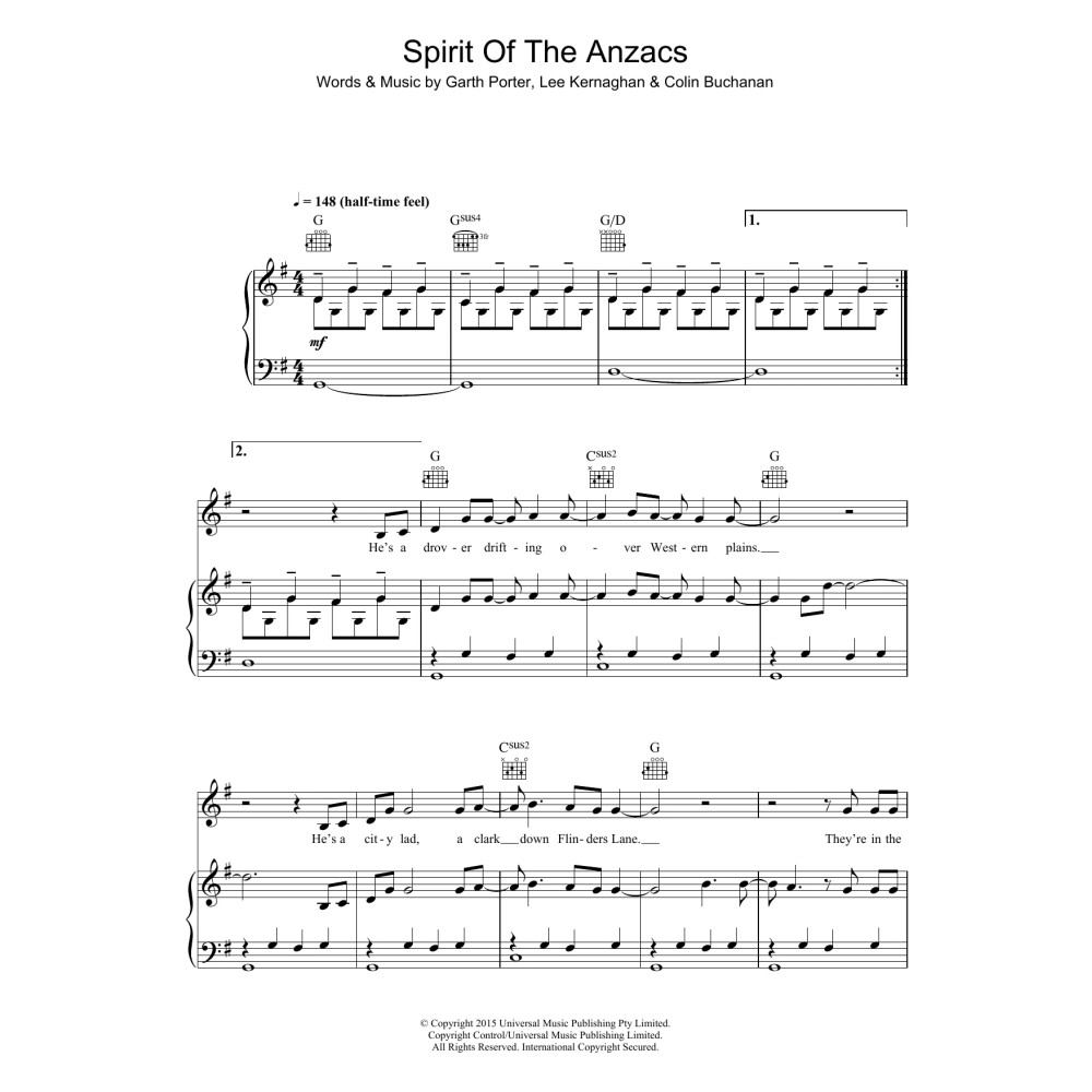 Spirit Of The Anzacs