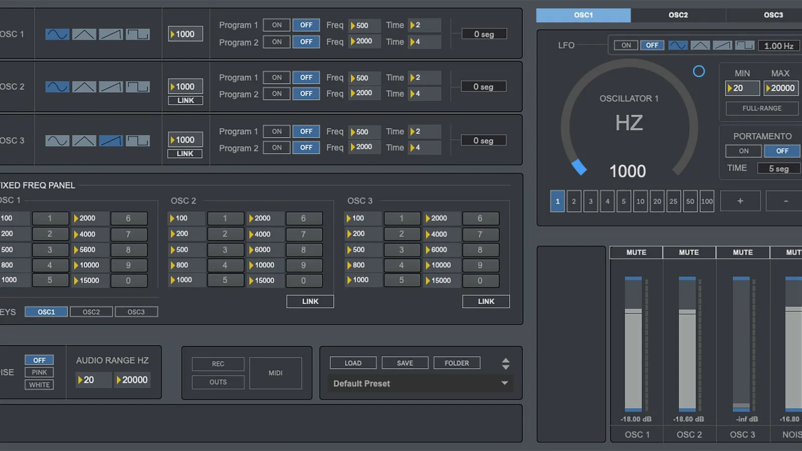 Digital Brain Instruments Oscar