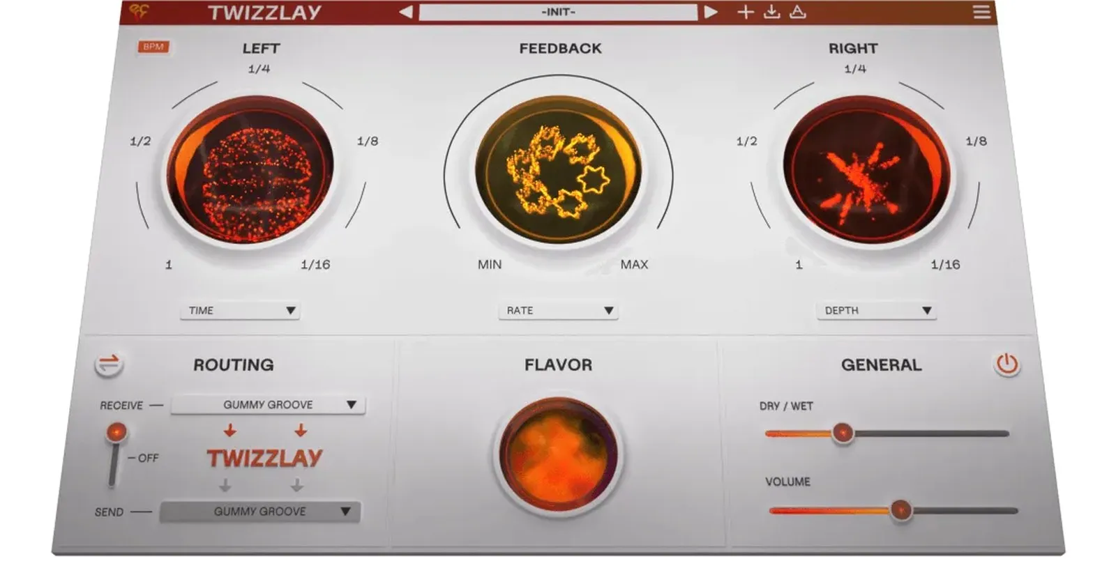 Plugin Twizzlay de Ear Candy Tech