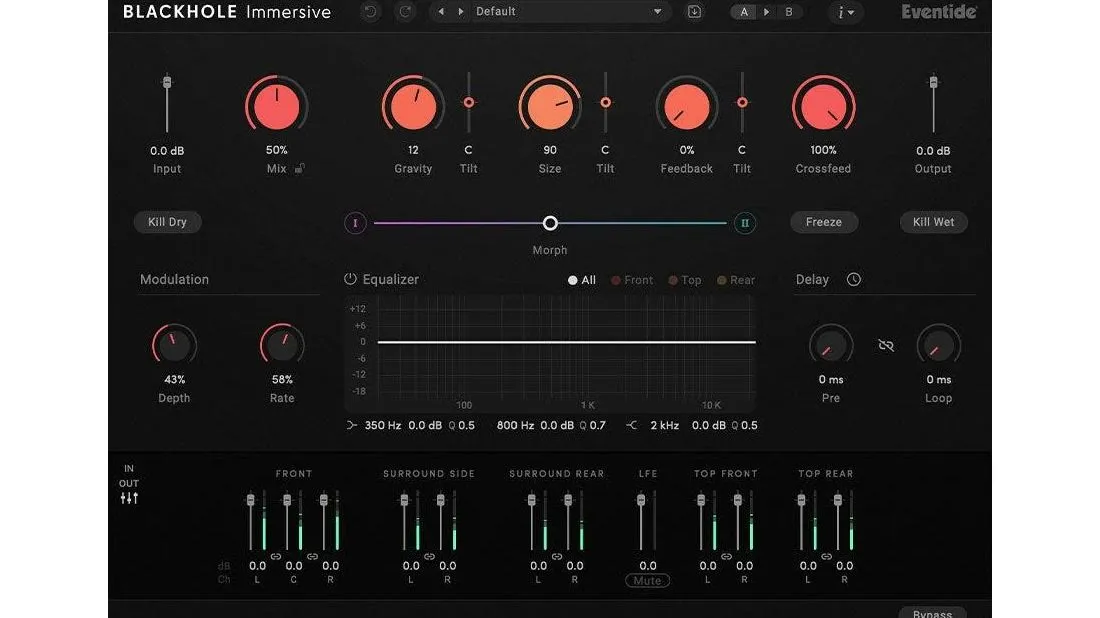 Eventide : le guide complet du pionnier americain des effets audio et reverbes legendaires